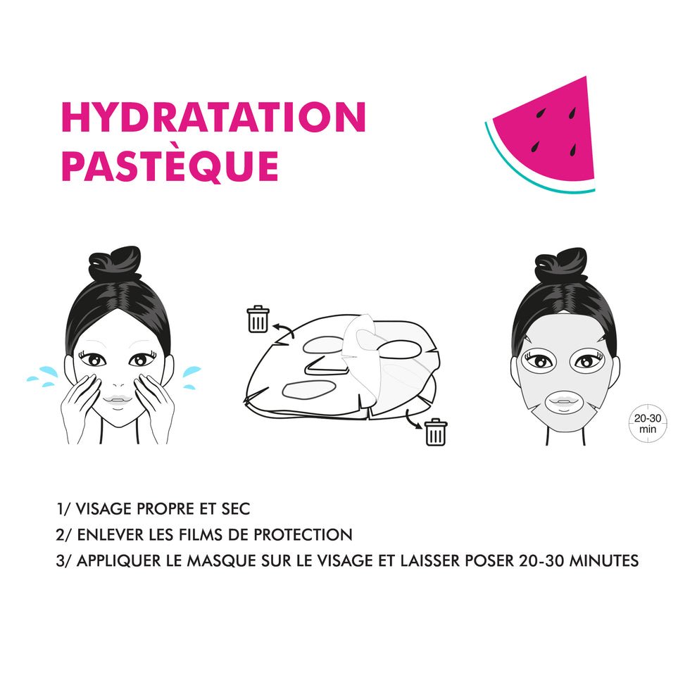 Inuwet Fruit Moisturizing Mask - Watermelon - Princess and the Pea Boutique