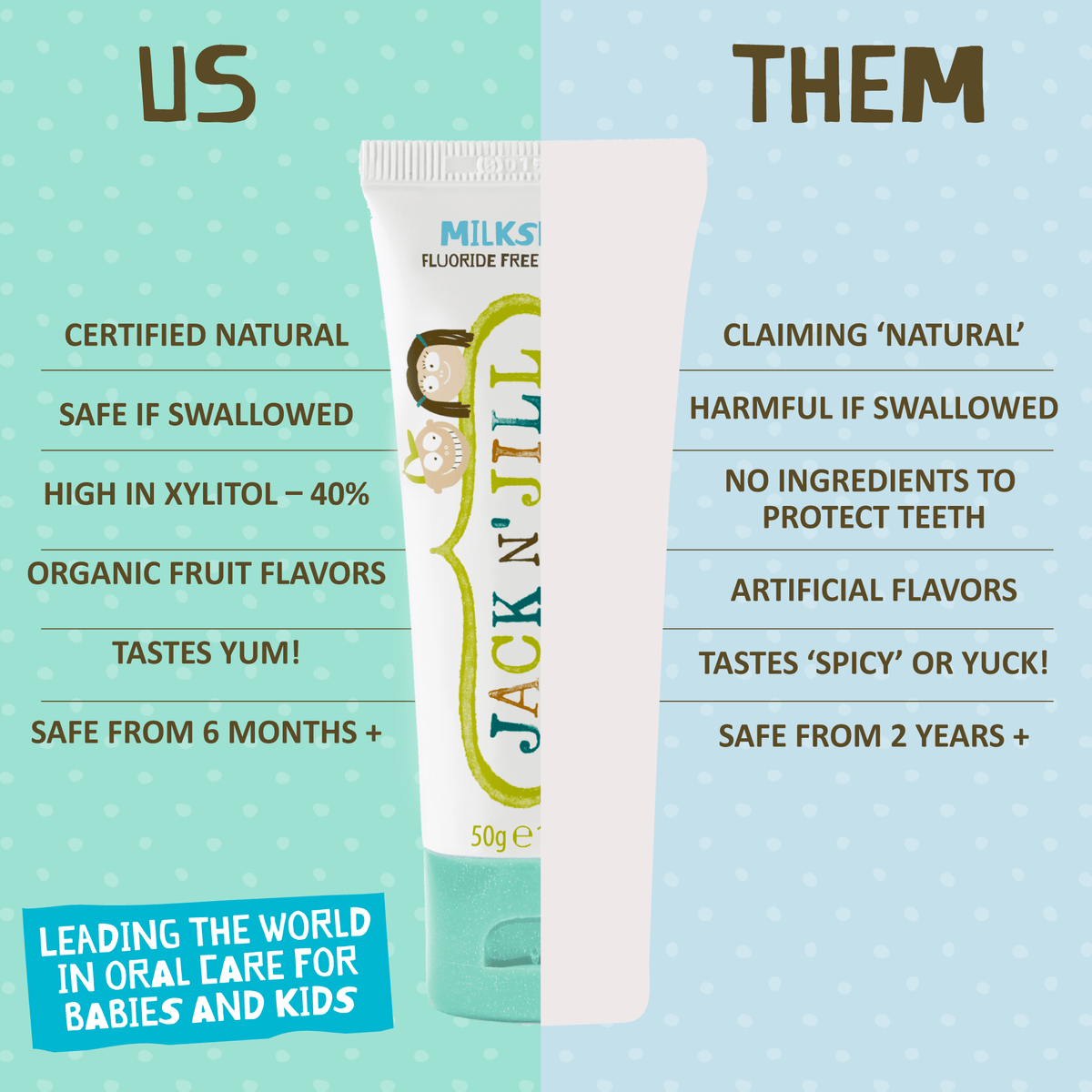 Jack N' Jill Natural Toothpaste 50G Single Tube - Apple - Princess and the Pea Boutique
