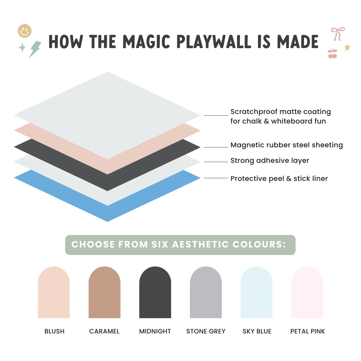 Magic Playwall - Arch Magnetic Wall Decal for Kids: Stone Grey - Princess and the Pea Boutique