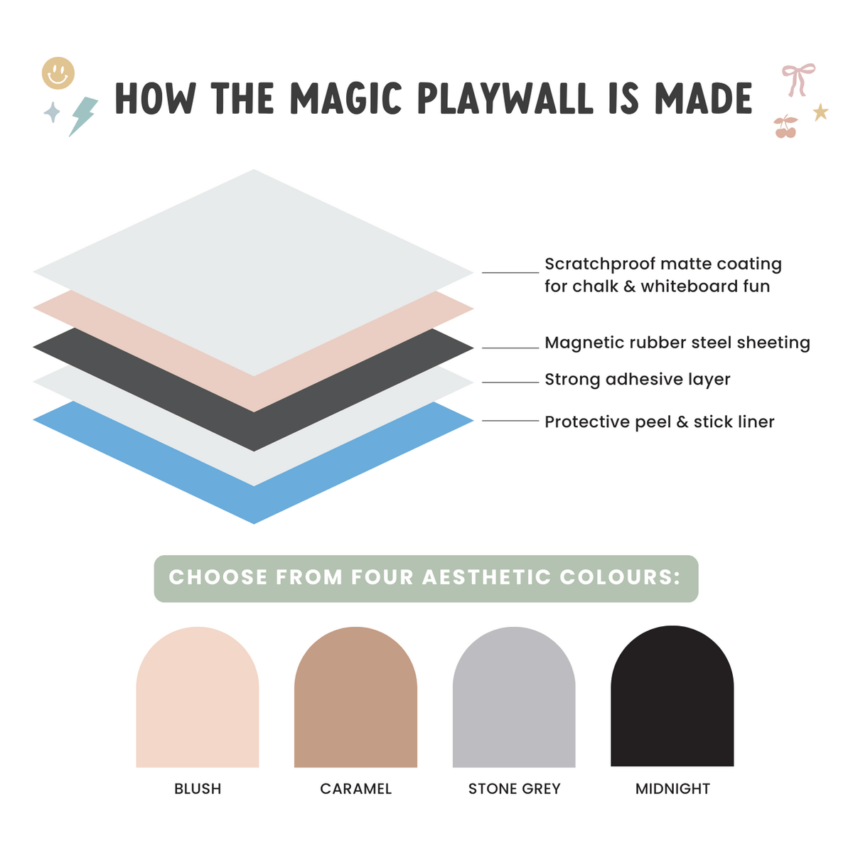MINI Magic Playwall - Arch Magnetic Art Wall Decal for Small Spaces - Blush - Princess and the Pea Boutique