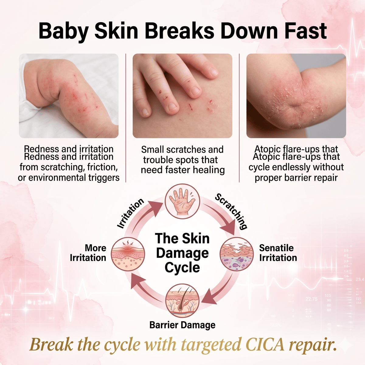 Mongdies Baby Cica Cream 50g - Princess and the Pea Boutique