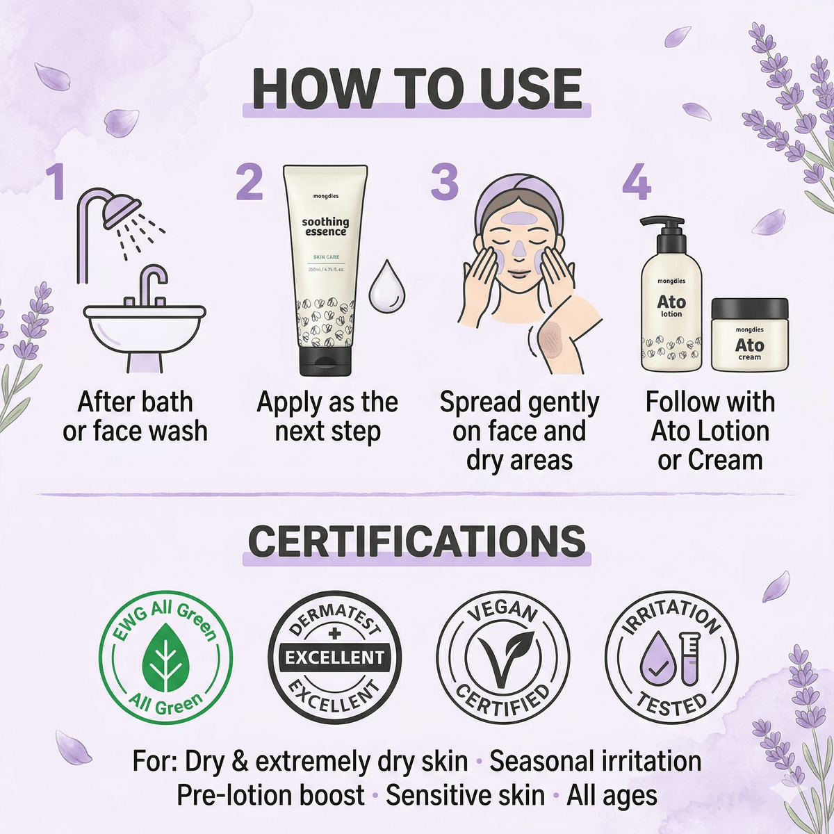 Mongdies Baby Soothing Essence - Princess and the Pea Boutique