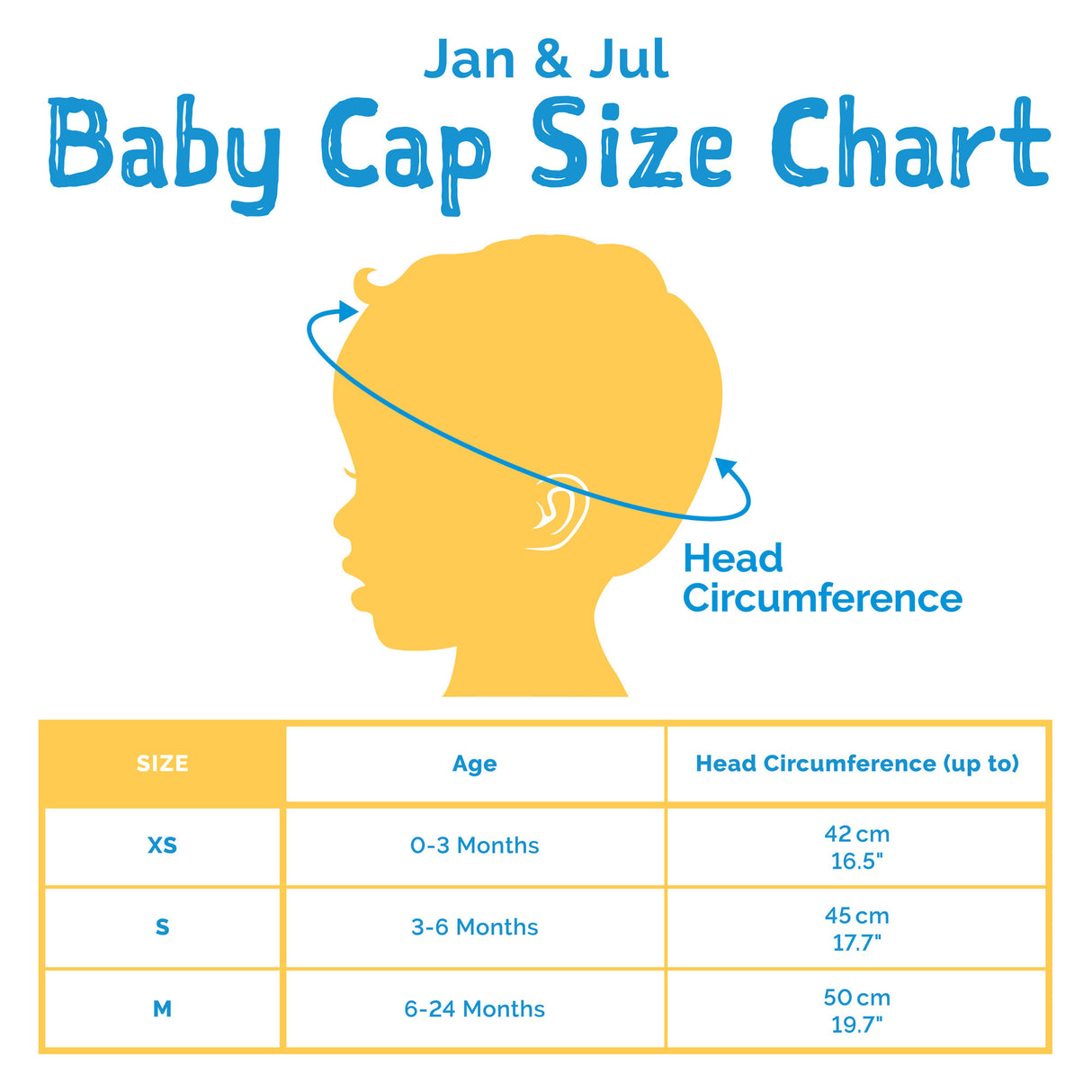 Jan N Jul Sun Soft UV Baby Caps - Pink Daisy