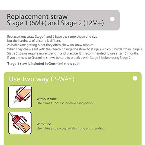 Grosmimi Silicone Replacement Straws Kit Stage 2 (4 pcs) - Princess and the Pea
