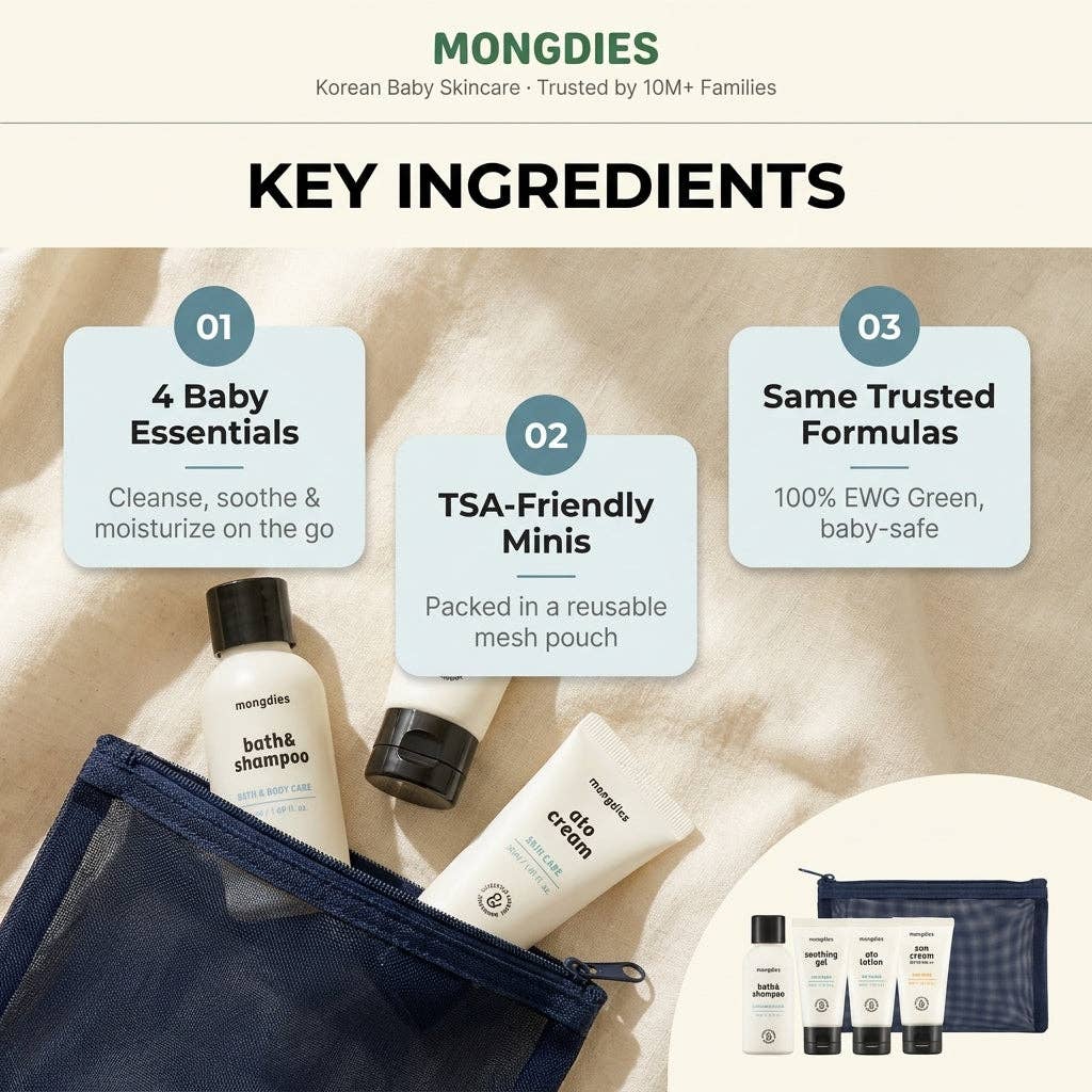 Mongdies Travel Kit