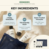 Mongdies Travel Kit