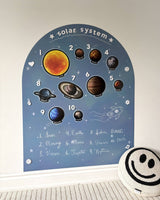 Solar System Magnets (10pc oversized set)