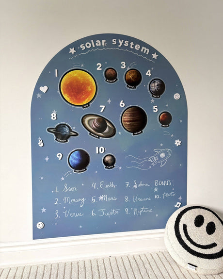 Solar System Magnets (10pc oversized set)