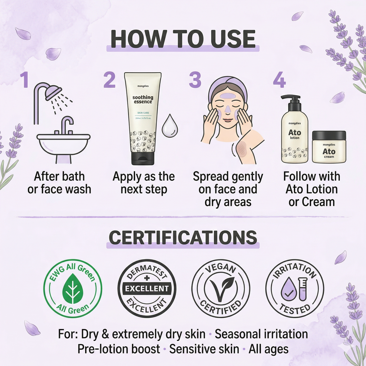 Mongdies Baby Soothing Essence