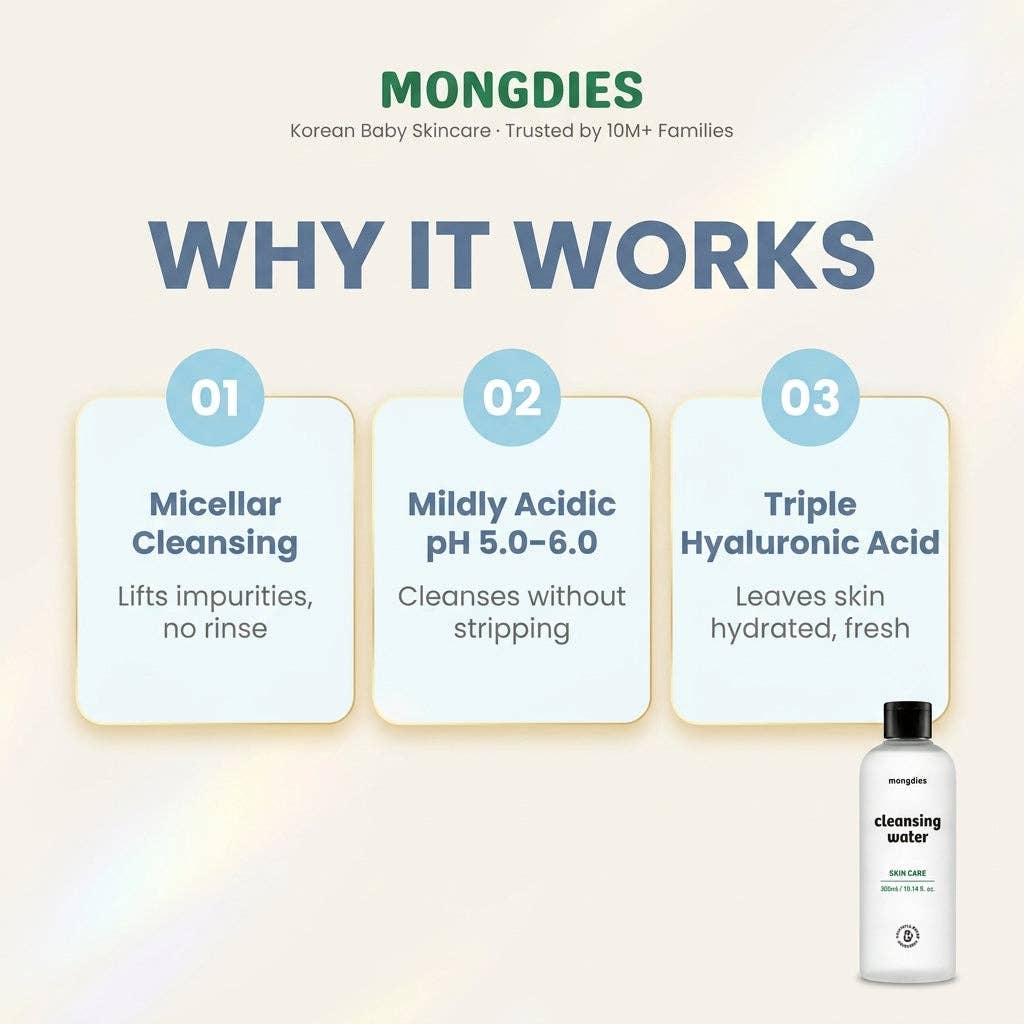 Mongdies Cleansing Water
