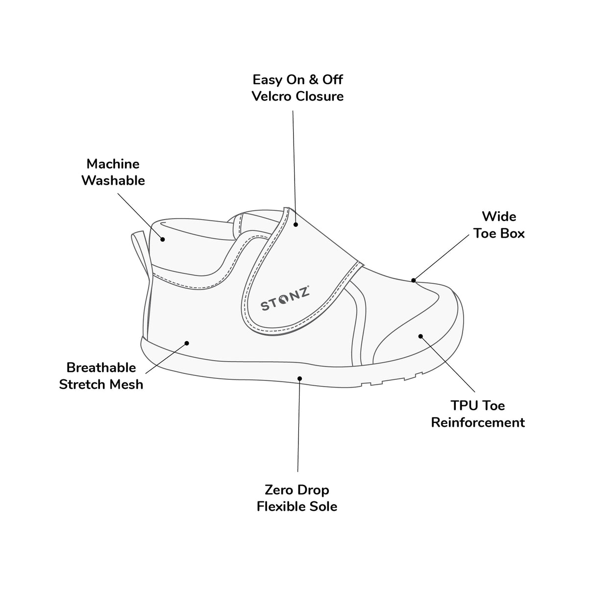 Chaussures bébé respirantes Stonz Cruiser - Cypress