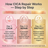 Mongdies Baby Cica Repair Cream 50g