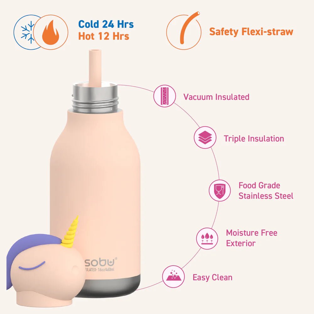 Asobu Unicorn Bestie Bottle - Princess and the Pea Boutique