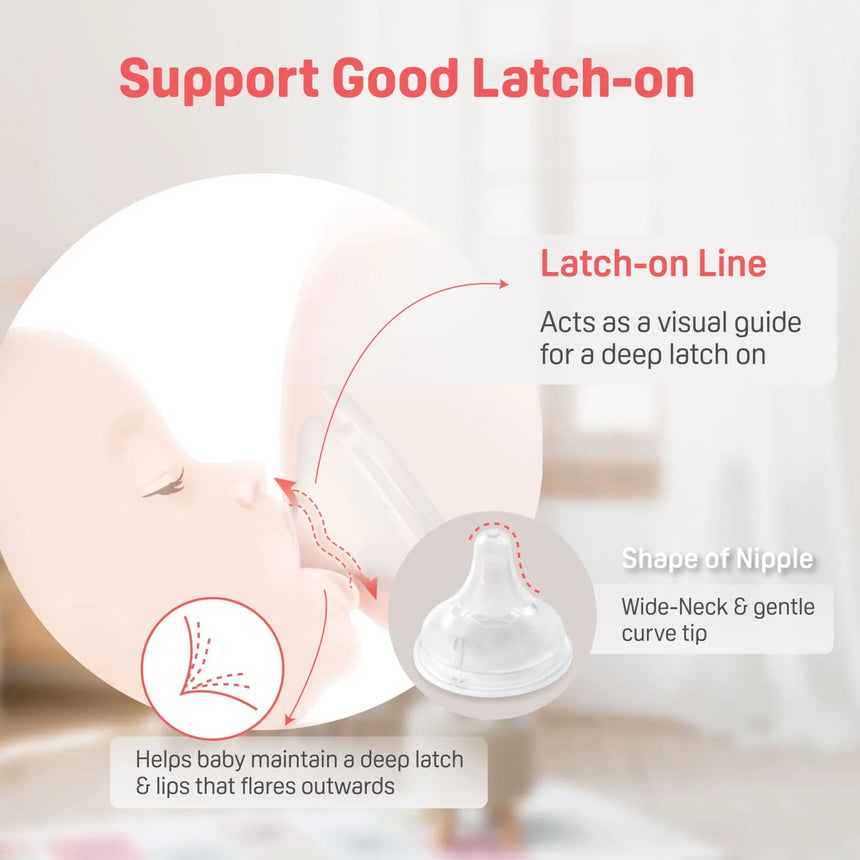 Pigeon Newborn Feeding Gift Set (0M-6M)