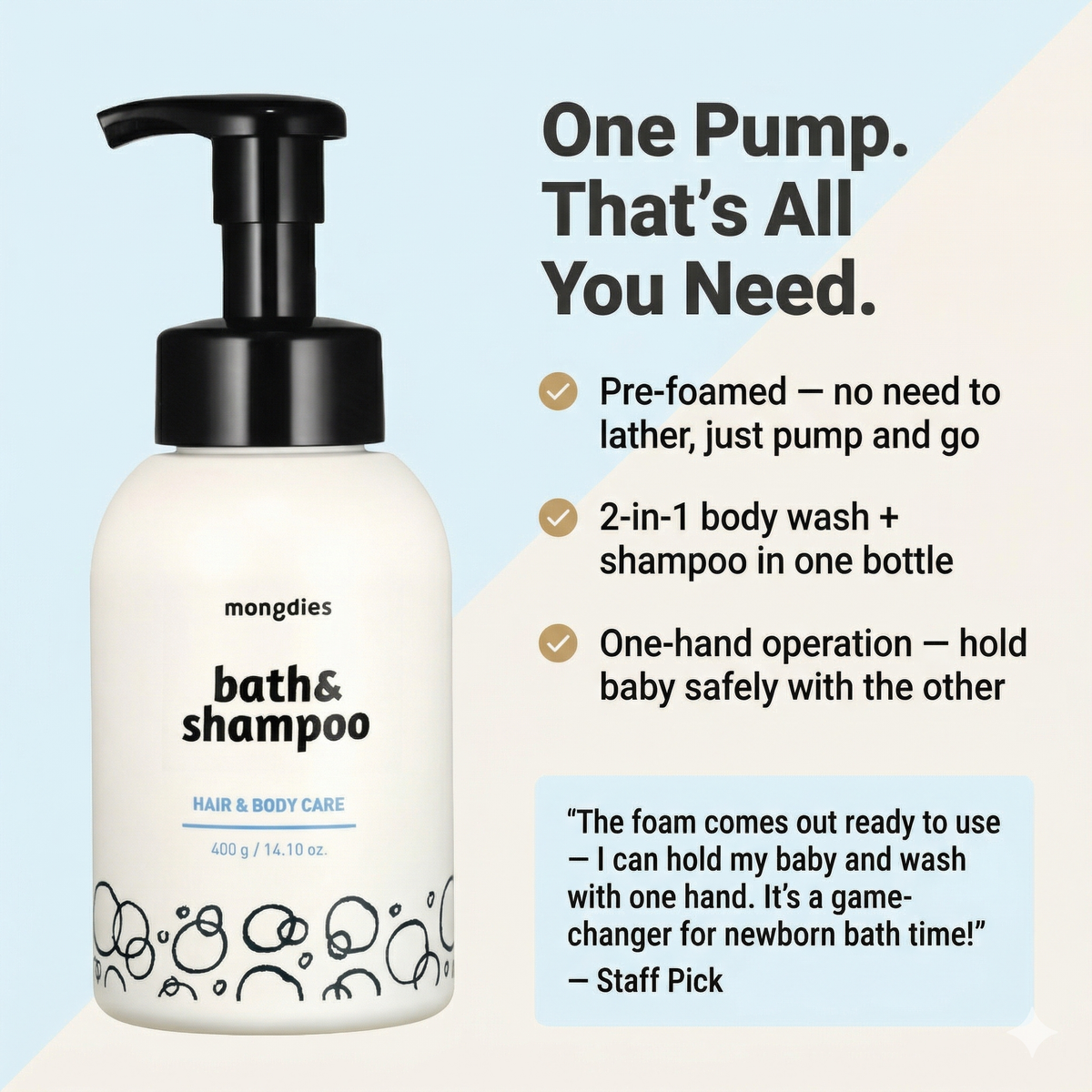 Mongdies Foaming Bath & Shampoo