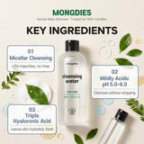 Mongdies Cleansing Water