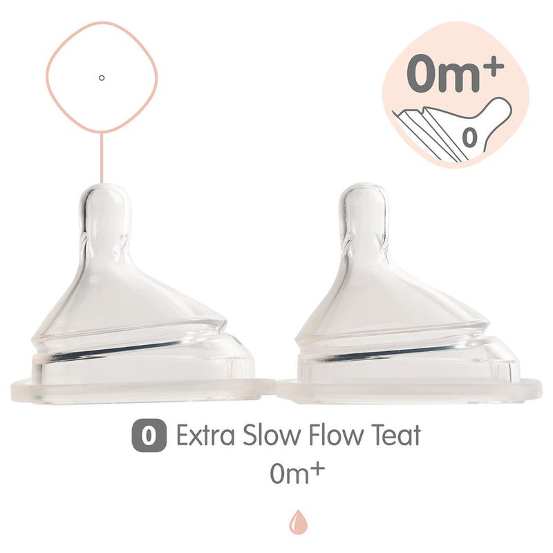 HEGEN TEAT EXTRA SLOW FLOW, 2 - PACK - Princess and the Pea Boutique