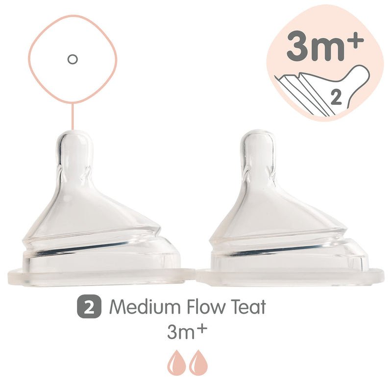 HEGEN TEAT MEDIUM FLOW, 2 - PACK - Princess and the Pea Boutique