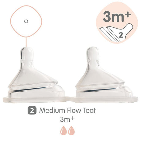 HEGEN TEAT MEDIUM FLOW, 2 - PACK - Princess and the Pea Boutique