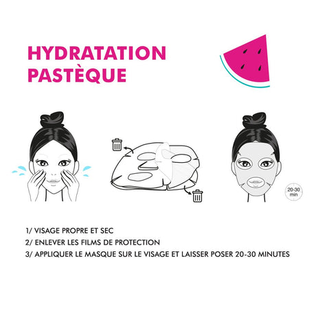 Inuwet Fruit Moisturizing Mask - Watermelon - Princess and the Pea Boutique