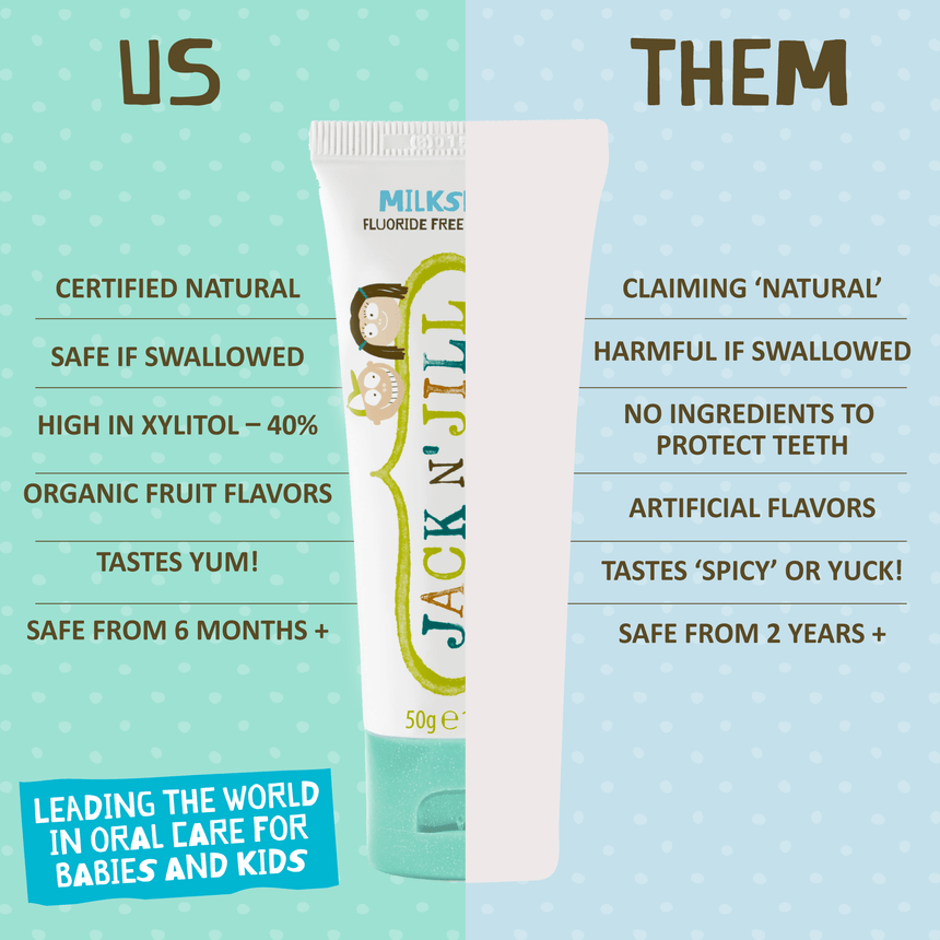 Jack N' Jill Natural Toothpaste 50G Single Tube - Apple - Princess and the Pea Boutique