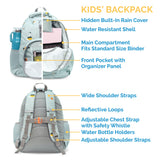 Jan N Jul Kids Backpacks - Macarons - Princess and the Pea Boutique