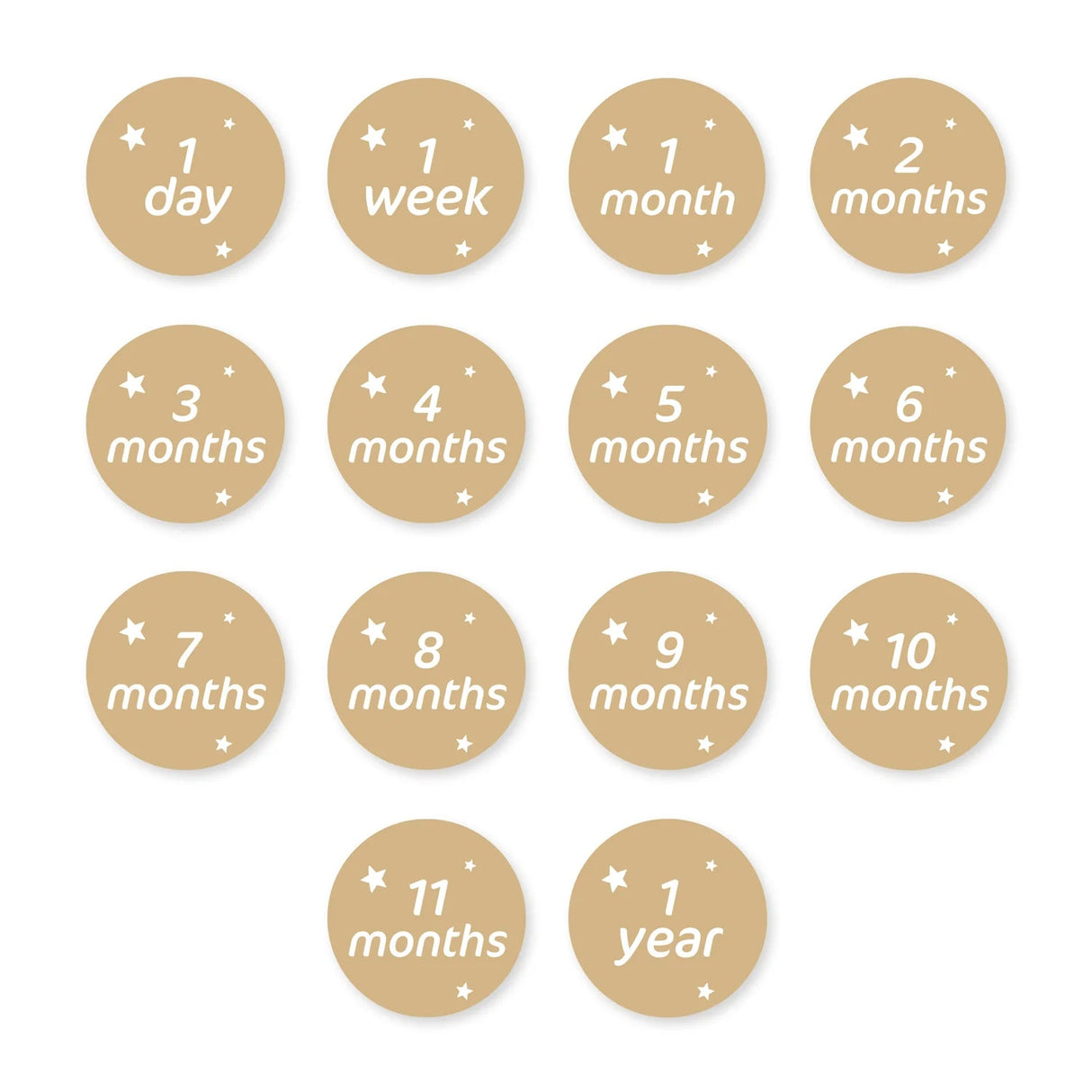 Lulujo Milestone Blanket Notre Hymne a L'amour - Princess and the Pea Boutique
