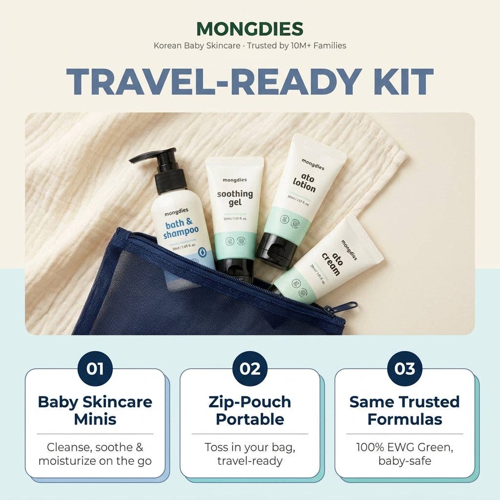 Mongdies Travel Kit - Princess and the Pea Boutique