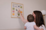 My First Year - Baby Milestone Photo Frame - Princess and the Pea Boutique