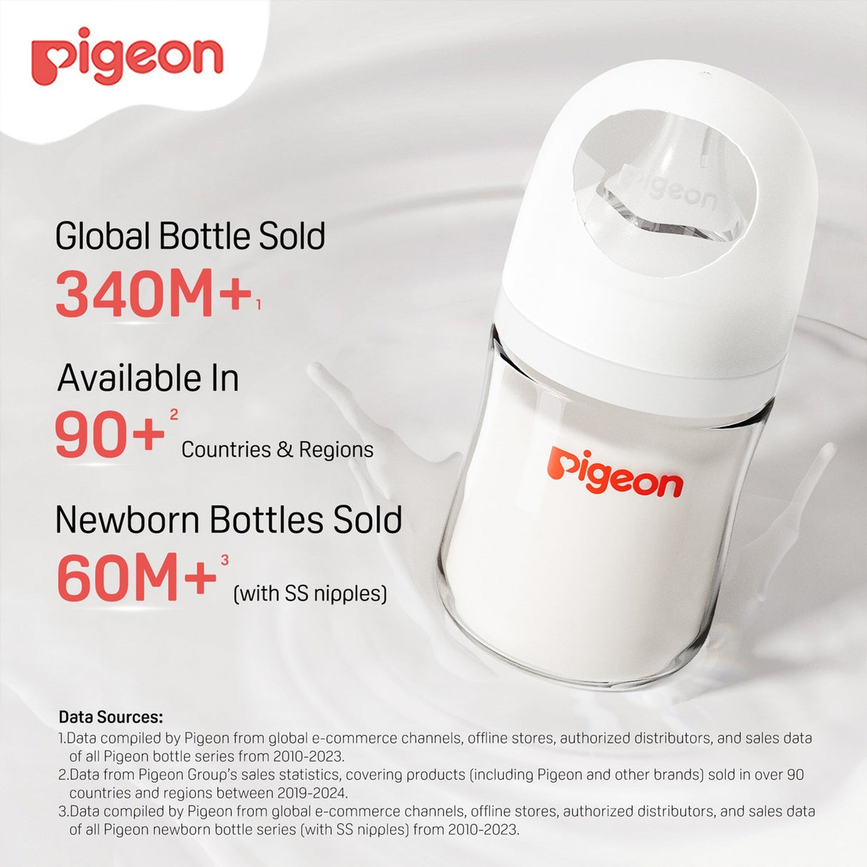 Piegon Glass Bottle 8oz (1 - Pack) with M Nipple (3M+) - Princess and the Pea Boutique