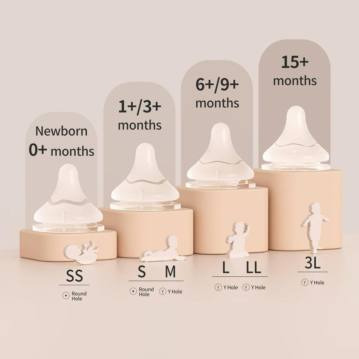 Pigeon - Nipple S (3-Pack) 1M+ - Princess and the Pea Boutique