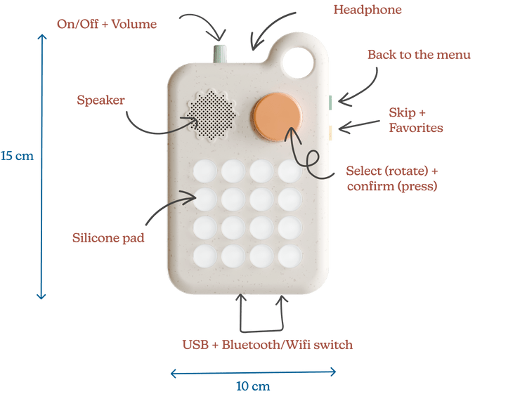 The Fabli Palyer - Princess and the Pea Boutique