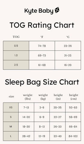 Kyte Baby Sleep Bag in Slate (1.0 Tog) - Princess and the Pea